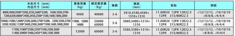 Low Price 3 or 4 Axles Water Petroleum Liquid Oil Tanker 45/50/60 Cbm Diesel Fuel Tank Semi Trailer Sale at a Discount